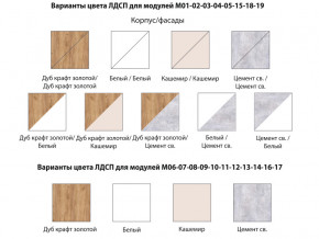 Детская Осло Дуб крафт золотой-Кашемир ручка торцевая в Симе - sim.magazinmebel.ru | фото - изображение 2