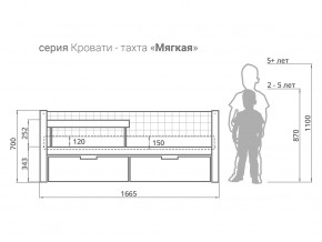 Кровать-тахта мягкая Svogen с ящиками и бортиком белый в Симе - sim.magazinmebel.ru | фото - изображение 2