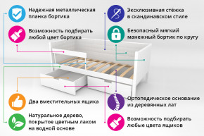 Кровать-тахта Svogen мягкая с ящиками и бортиком с фото белый/барашки в Симе - sim.magazinmebel.ru | фото - изображение 2