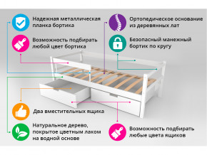 Кровать-тахта Svogen с ящиками и бортиком натура без покрытия в Симе - sim.magazinmebel.ru | фото - изображение 4