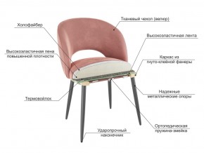 Стул Моли беж велюр-белый в Симе - sim.magazinmebel.ru | фото - изображение 3